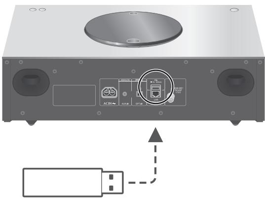TECHNICS SC-C7OMK2EGK - Utilisation du périphérique USB - 1