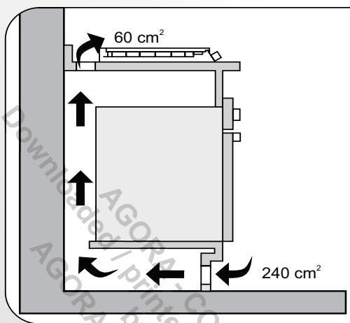CANDY CVG64SGNX - Conseils De Sécurité 09 - 5