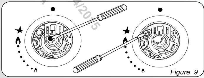 CANDY CVG64SGNX - Conseils De Sécurité 09 - 12