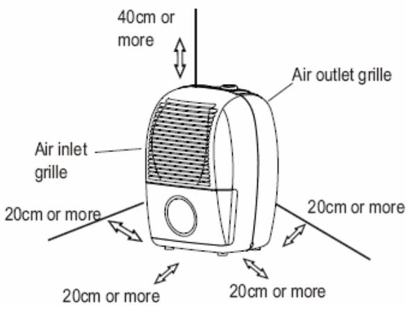 PROLINE DH 10 BLANC - POSITIONNEMENT DU DÉSHUMIDIFICATEUR - 1