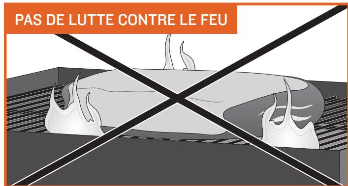 TRAEGER TFB78GLEC - PIECES ET CARACTERISTIQUES DU BARBECUE - 7