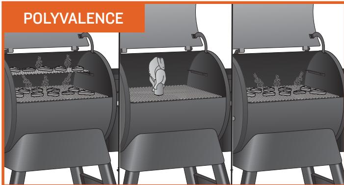 TRAEGER TFB78GLEC - PIECES ET CARACTERISTIQUES DU BARBECUE - 4