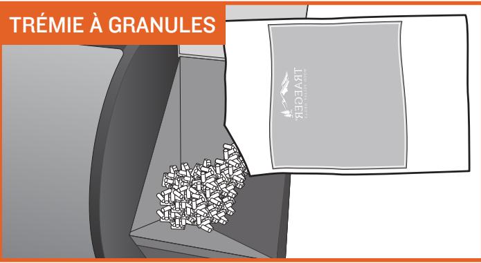 TRAEGER TFB78GLEC - PIECES ET CARACTERISTIQUES DU BARBECUE - 2