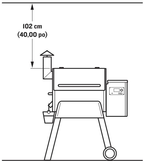 TRAEGER TFB78GLEC - IMPORTANT! - 1