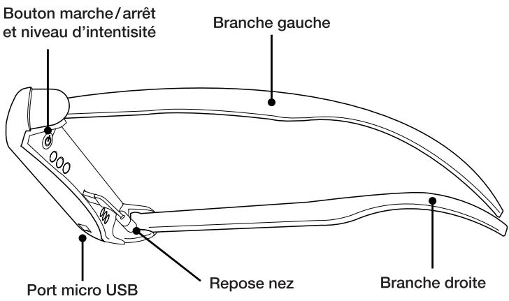 DAYVIA SUN ACTIV - SUN ACTIV ET SES ACCESSOIRES - 1