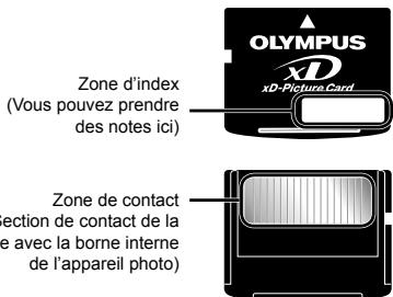 FUJIFILM SP-590UZ - Utiliser une carte xD-Picture Card - 1