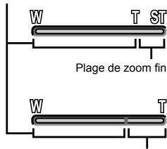 FUJIFILM SP-590UZ - Prendre des photos plus grandes sans réduire la qualité d'image - 2