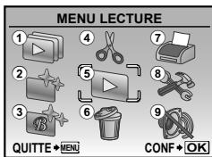 FUJIFILM SP-590UZ - Index de menus - 10