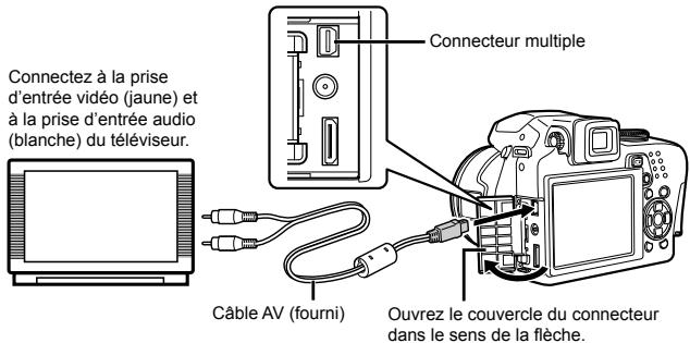 FUJIFILM SP-590UZ - Pour afficher les photos de l'appareil photo sur un téléviseur - 1