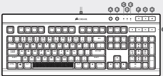 CORSAIR K68 RGB - PRÉSENTATION DE VOTRE CLAVIER - 1