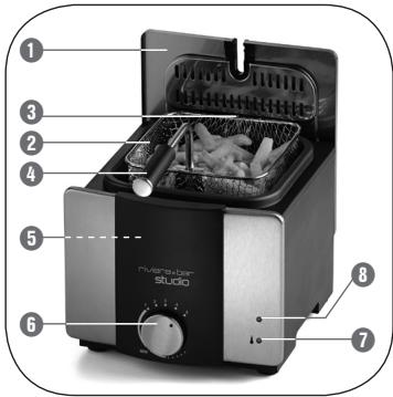 RIVIERA ET BAR QD 510A FONDUE/FRITE - 3