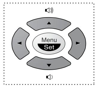 BROTHER FAX T-92 - Touches de navigation - 1