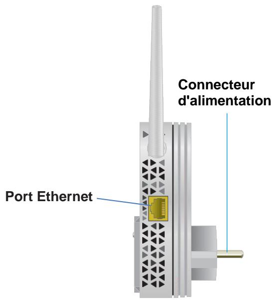 NETGEAR MULTIMEDIAEX6150-100FRS - Panneaux latéraux - 2