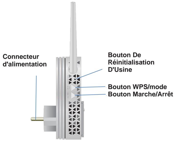 NETGEAR MULTIMEDIAEX6150-100FRS - Panneaux latéraux - 1