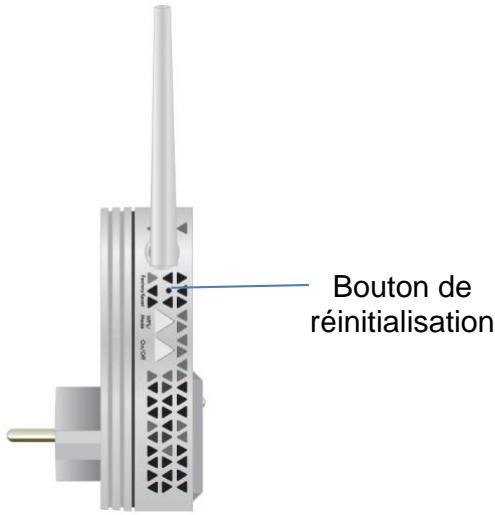 NETGEAR MULTIMEDIAEX6150-100FRS - ATTENTION : - 1
