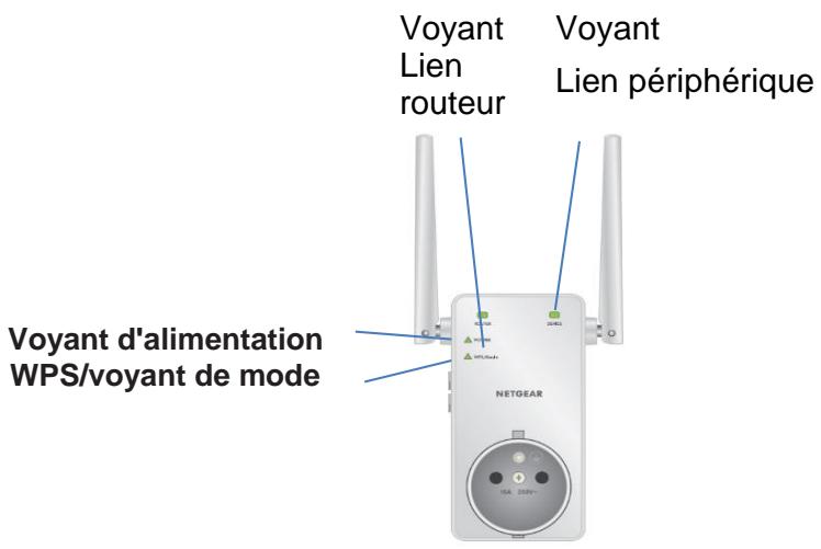 NETGEAR MULTIMEDIAEX6150-100FRS - Panneau Avant - 1