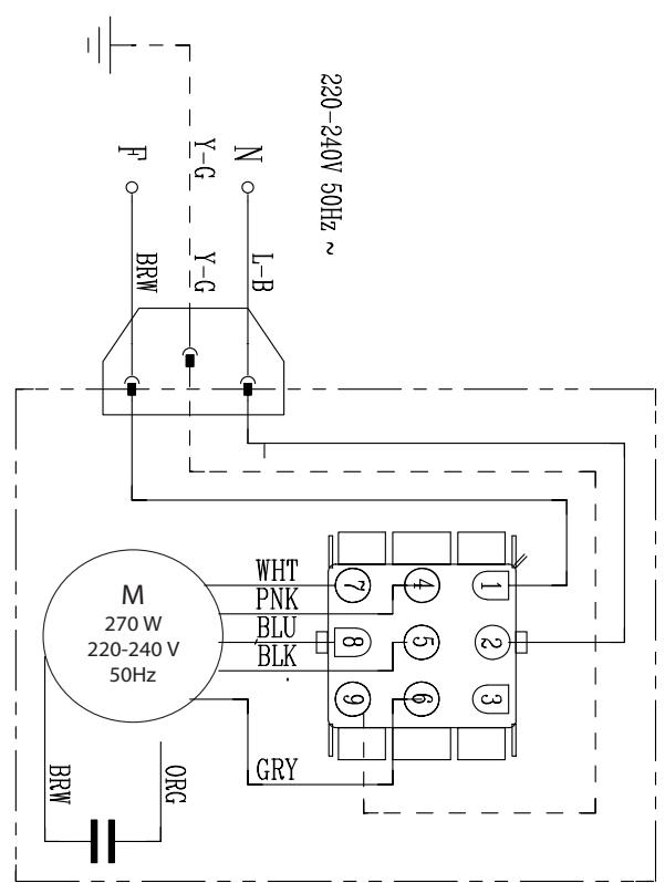 ROBLIN CLARITY 480 - ENTRETIEN - 4
