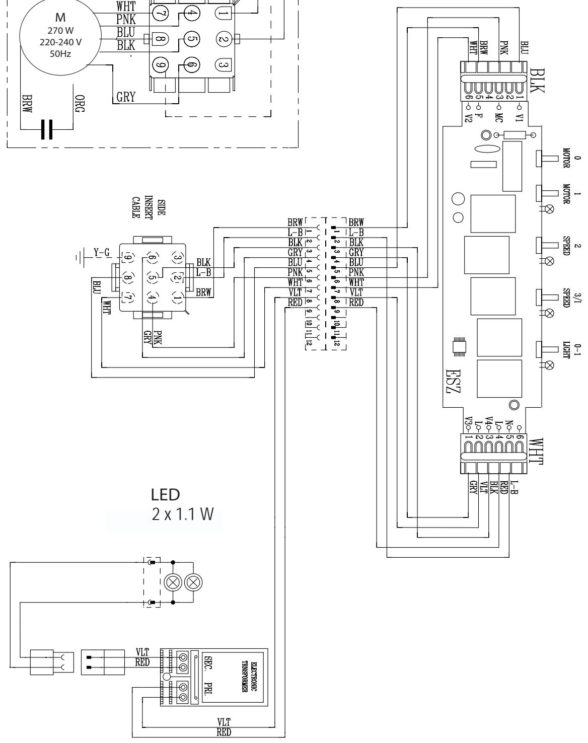 ROBLIN CLARITY 480 - ENTRETIEN - 5