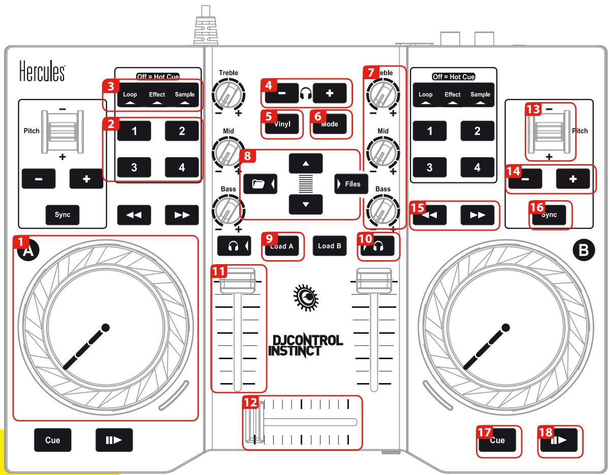 HERCULES INSTINCT PARTY PACK - DJCONTROL INSTINCT - 1