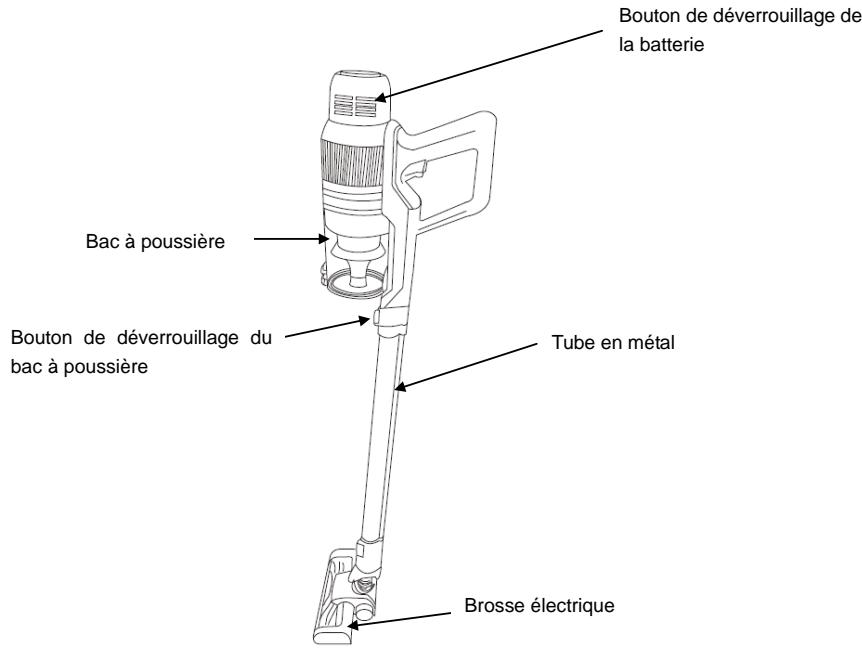 FAGOR BALAIFG2721 - Description - 1
