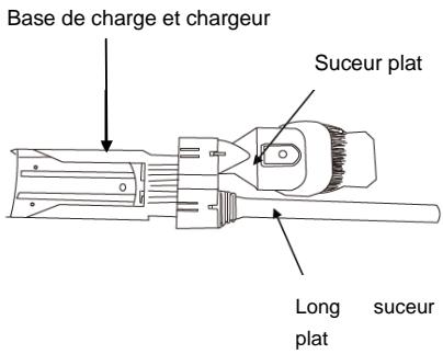 FAGOR BALAIFG2721 - Description - 2