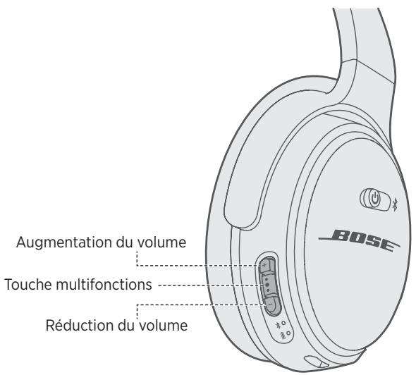 DARTY 36DaRryBOSECASQUESIMPLICITEQC45BLANC - Fonctions du casque - 1