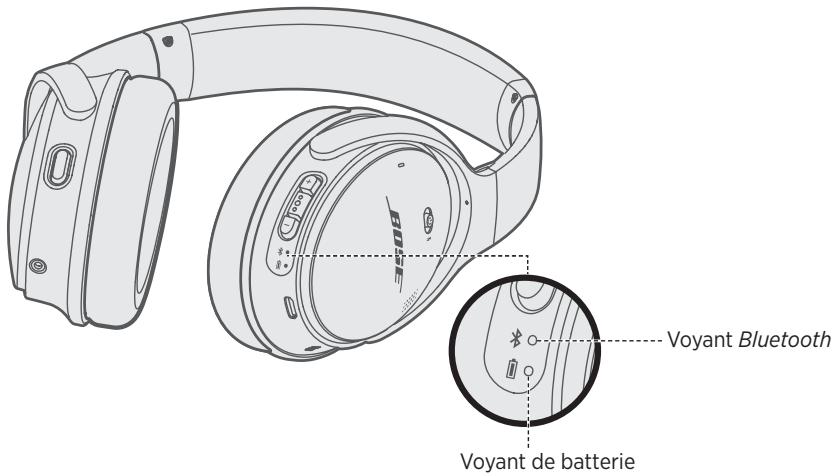 DARTY 36DaRryBOSECASQUESIMPLICITEQC45BLANC - Announce du niveau de la batterie - 1