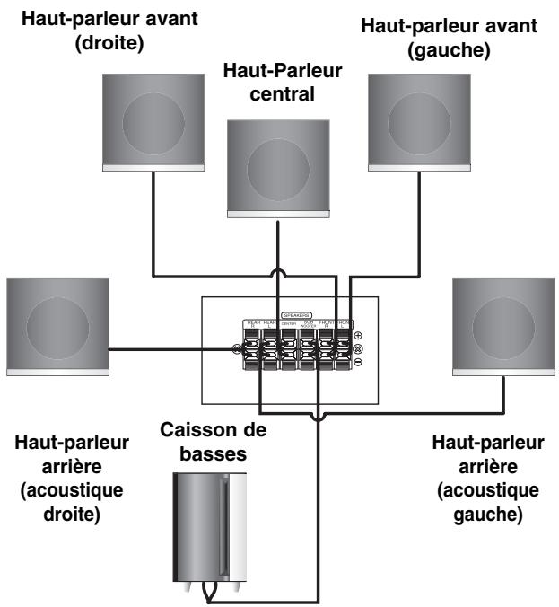 LG-GOLDSTAR LH-T360 - Remarques: - 1