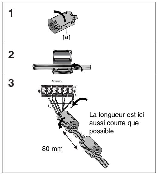 LG-GOLDSTAR LH-T360 - Remarques: - 1