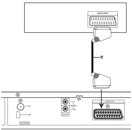 LG-GOLDSTAR LH-T360 - Attention: - 1