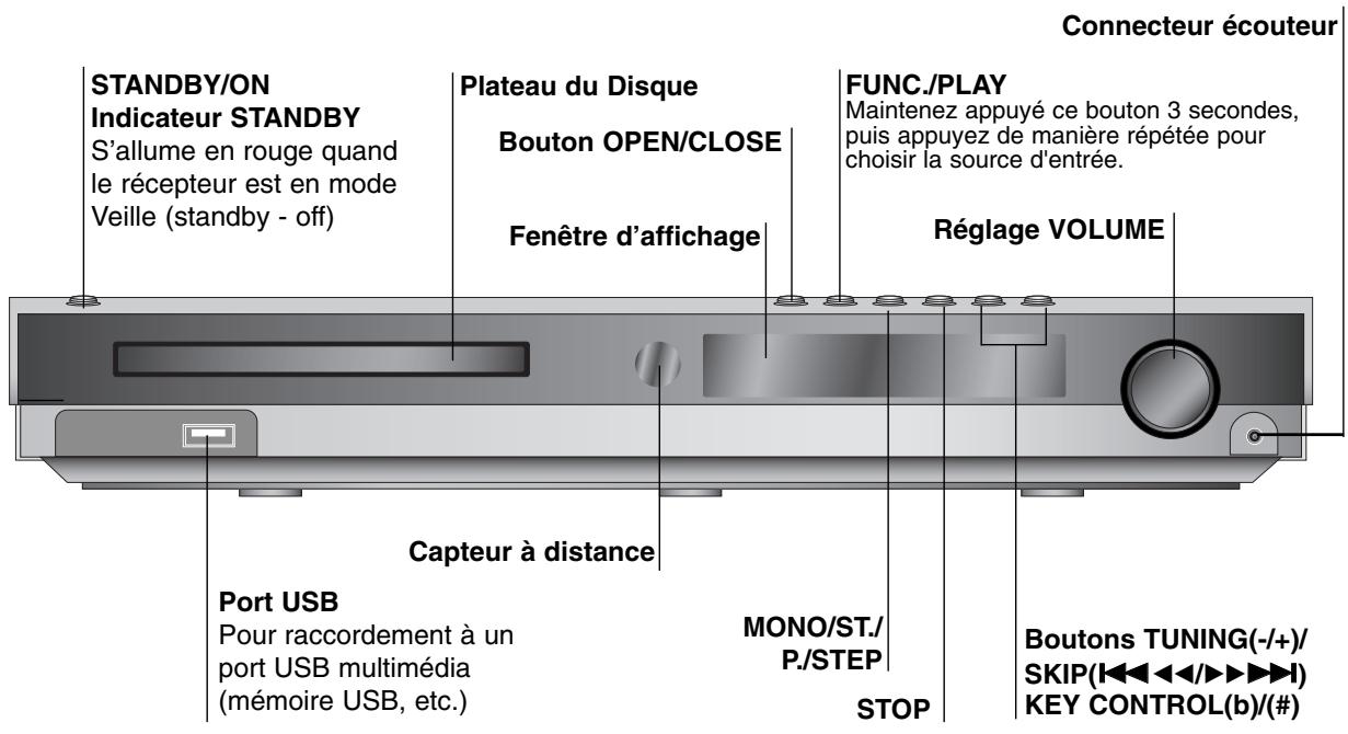 LG-GOLDSTAR LH-T360 - Panneau frontal/Panneau arrêté - 1