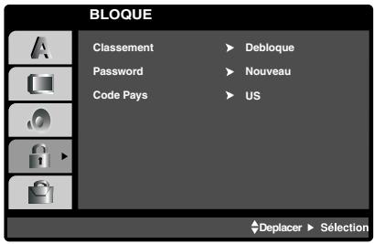 LG-GOLDSTAR LH-T360 - BLOQUE (Contrôle des parents) - 1