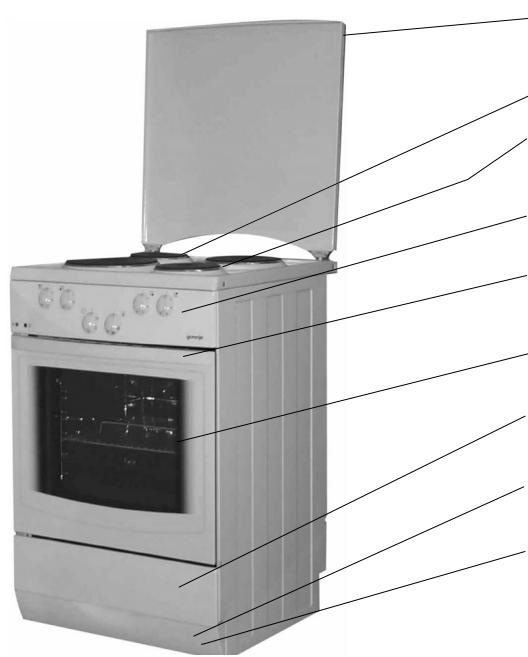 GORENJE EC 7766 E INOX - Descriptif - 2