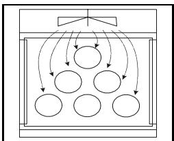 GORENJE EC 7766 E INOX - Conserves - 1