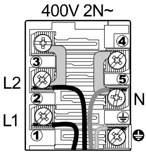 GORENJE EC 7766 E INOX - Procedé - 3