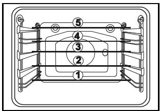 GORENJE EC 7766 E INOX - Niveau du cuisson - 1