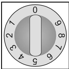 GORENJE EC 7766 E INOX - Utilisation des foyer - 1
