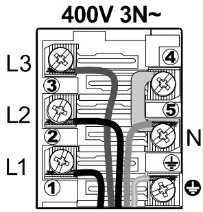 GORENJE EC 7766 E INOX - Procedé - 1