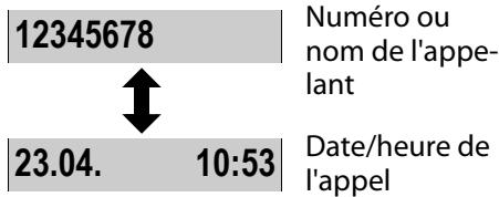 GIGASET E310A SOLO COMFORT - Ouverture du journal des appels - 1