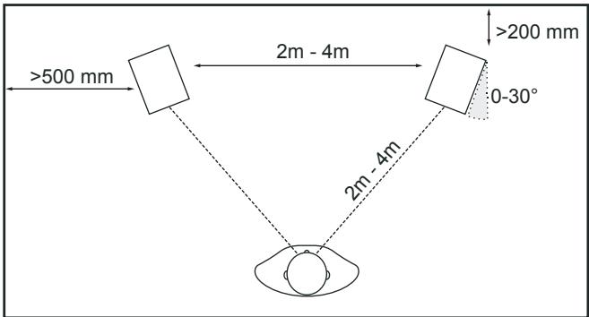 Q-ACOUSTICS QA3050 - 3050 - 1