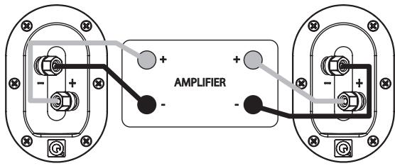 Q-ACOUSTICS QA3050 - Bi-câblage - 2