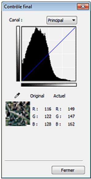 CANON MG2555C - (Contrôle final) - 1
