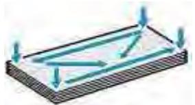 CANON MG2555C - Préparez les enveloppces. - 1