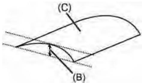 CANON MG2555C - Remarque - 1