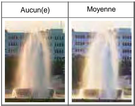 CANON MG2555C - Correction des photos qui ont eté ternies par le temps ou à dominante de couleur - 1
