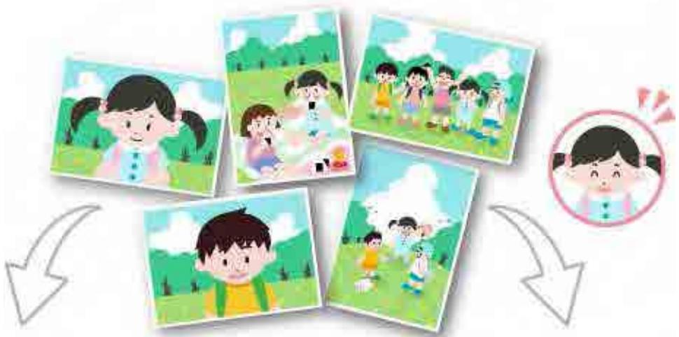 CANON MG2555C - Enregistrement de personnes et de profils - 2