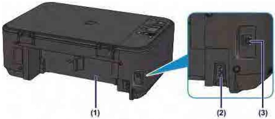 CANON MG2555C - Face arrière - 1