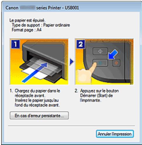 CANON MG2555C - Lorsque des erreurs se produit - 1