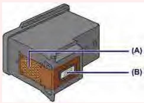 CANON MG2555C - Manipulation des cartouches FINE - 1