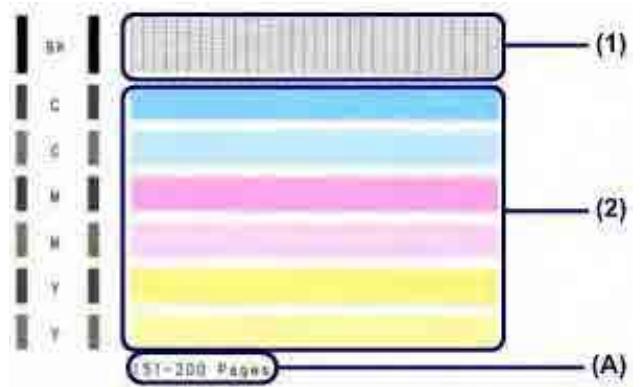 CANON MG2555C - Examen du motif de vérification des buses - 1